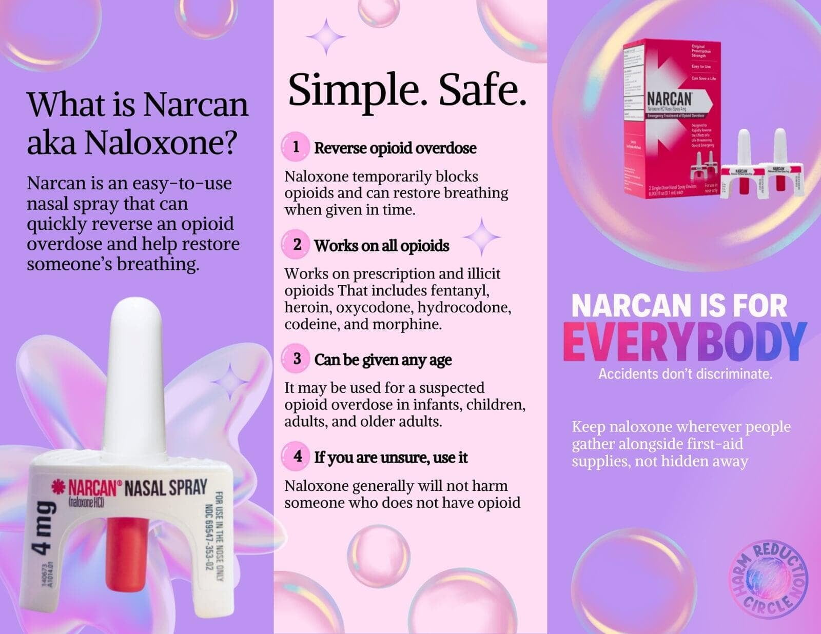 Printed Materials: Narcan is for Everybody