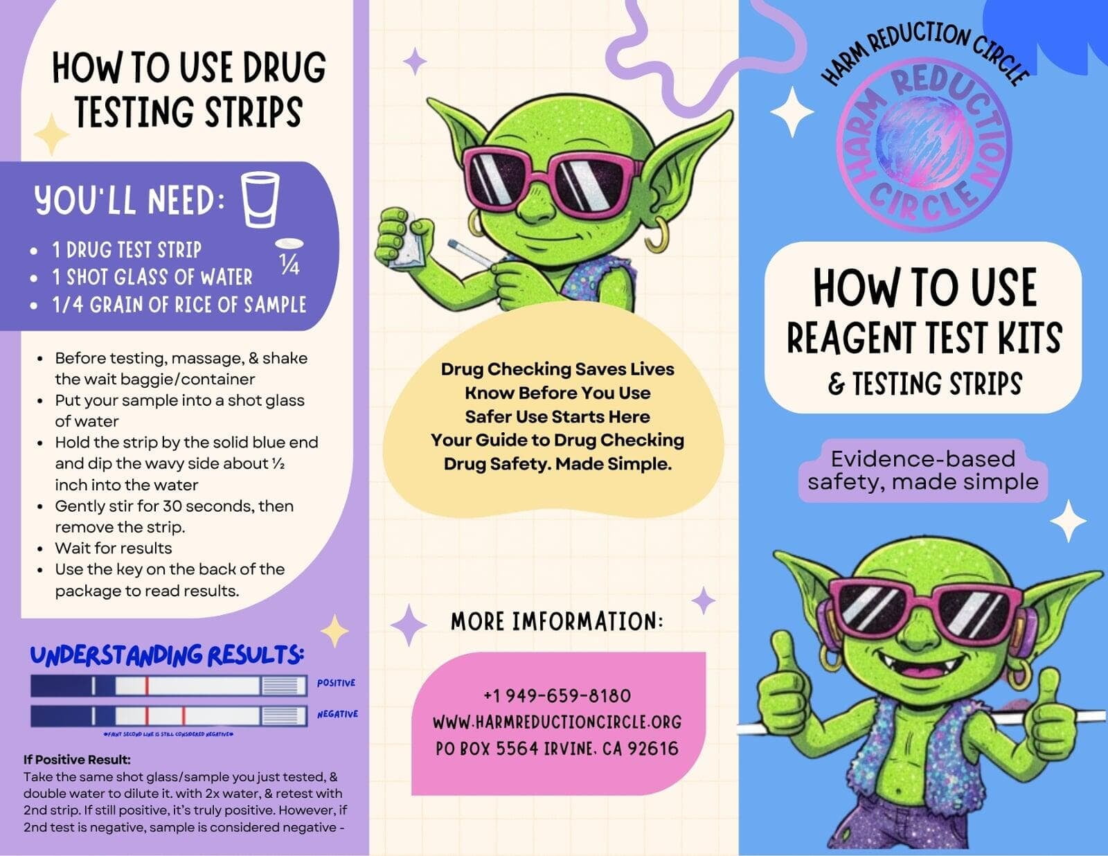 Printed Materials: How to Use Reagent Test Kits & Testing Strips