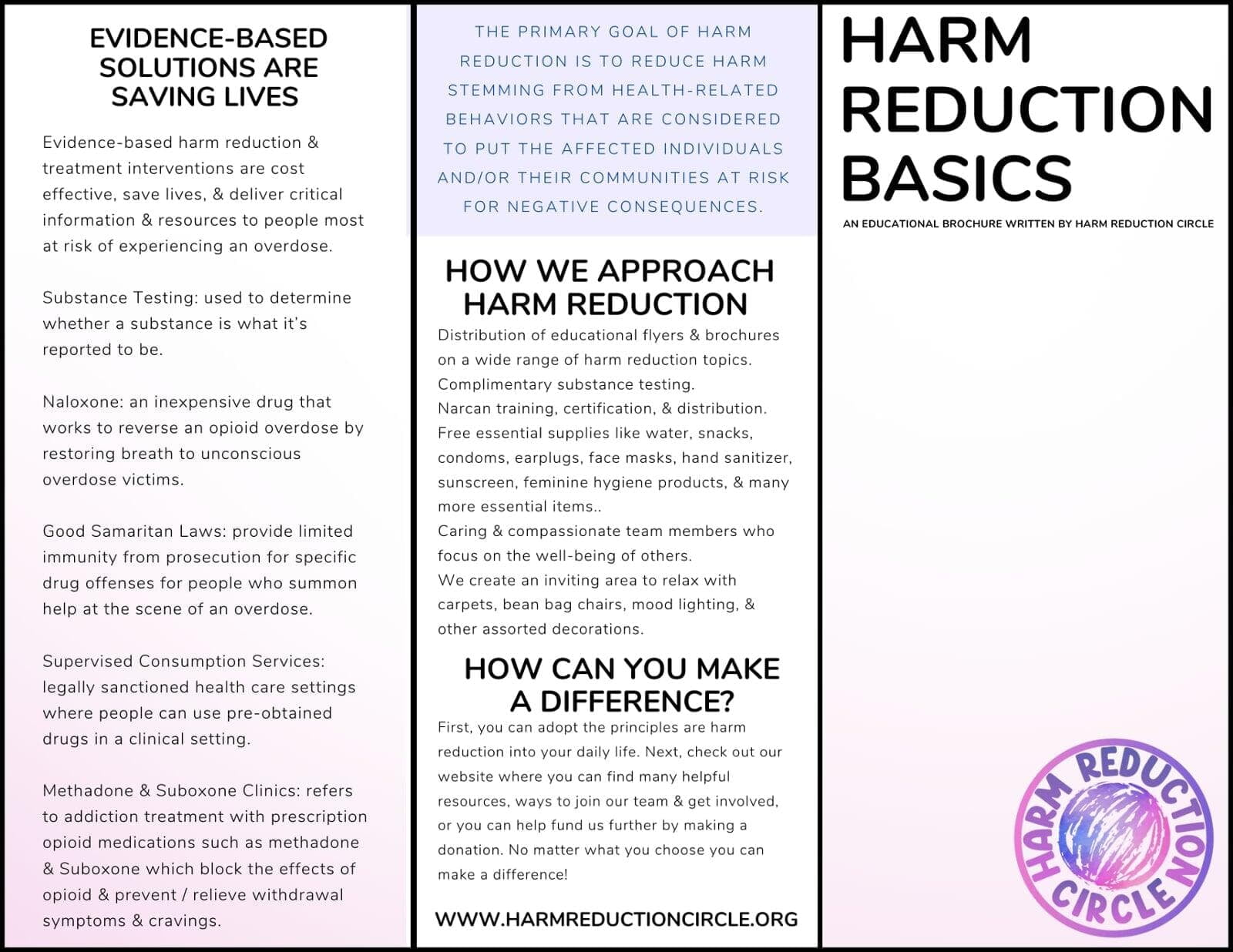 Printed Materials: Basics of Harm Reduction