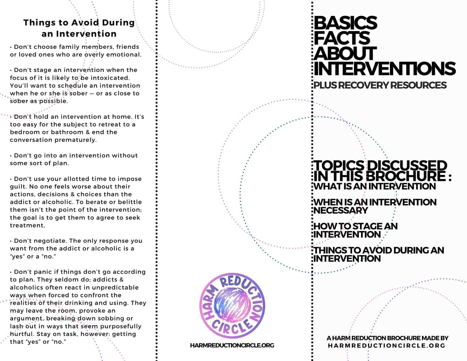 Printed Materials: Basic Facts About Interventions