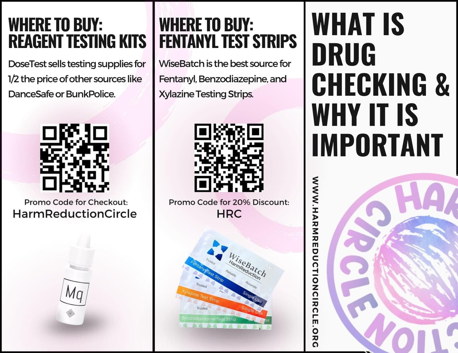 Printed Materials: Why Is Drug Checking Important