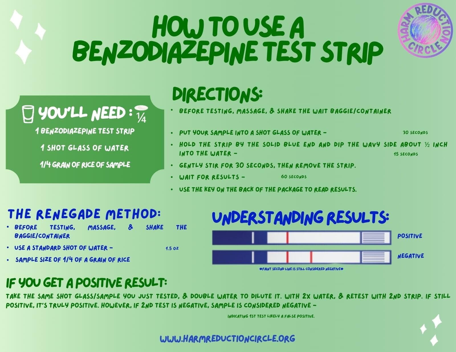 Printed Materials: How to Use a Benzodiazepine Test Strip