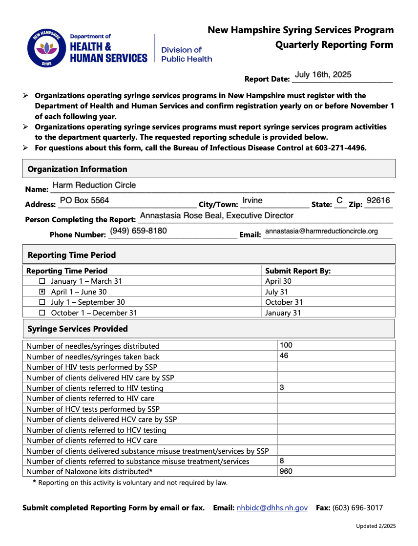 NH SSP Data