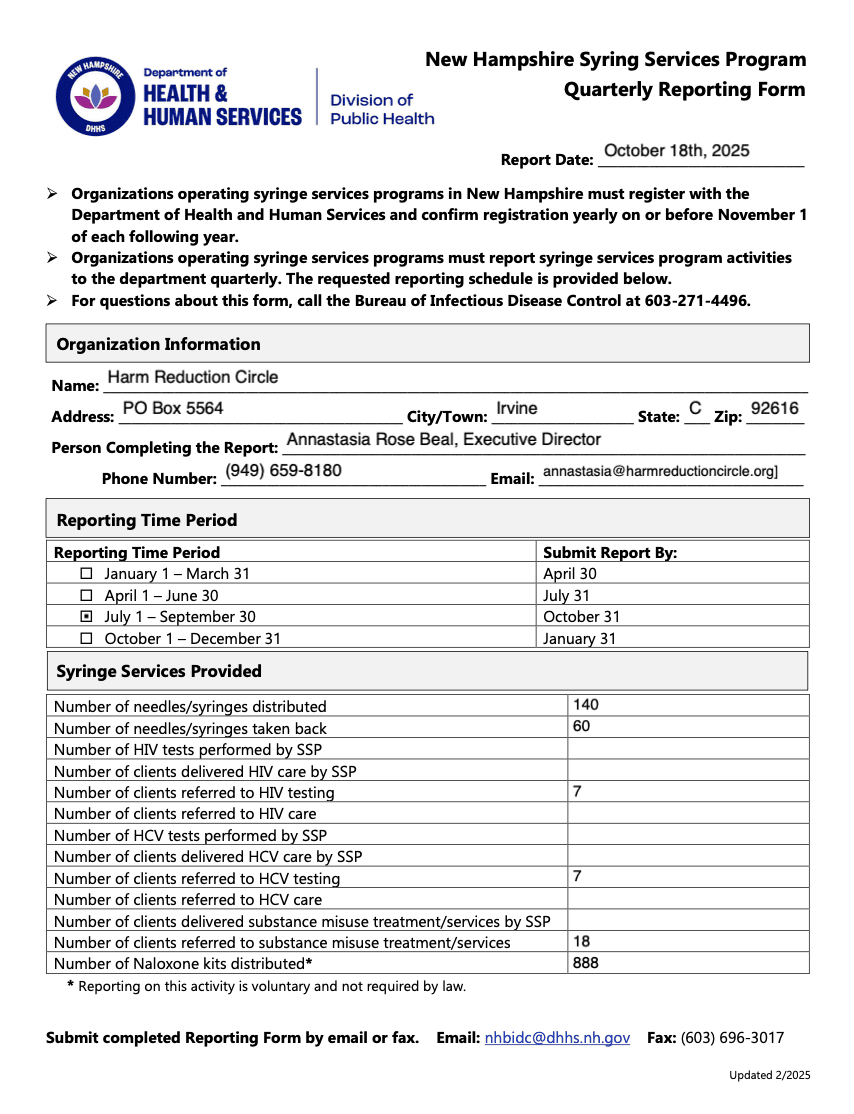 NH SSP Data