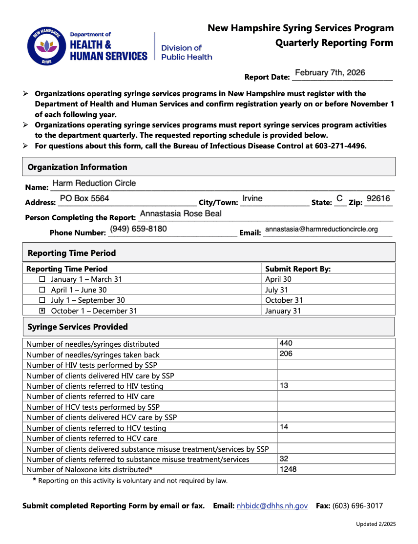 NH SSP Data