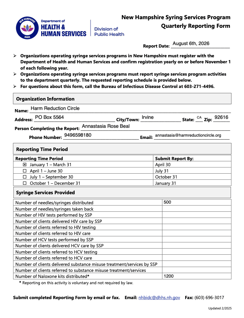NH SSP Data
