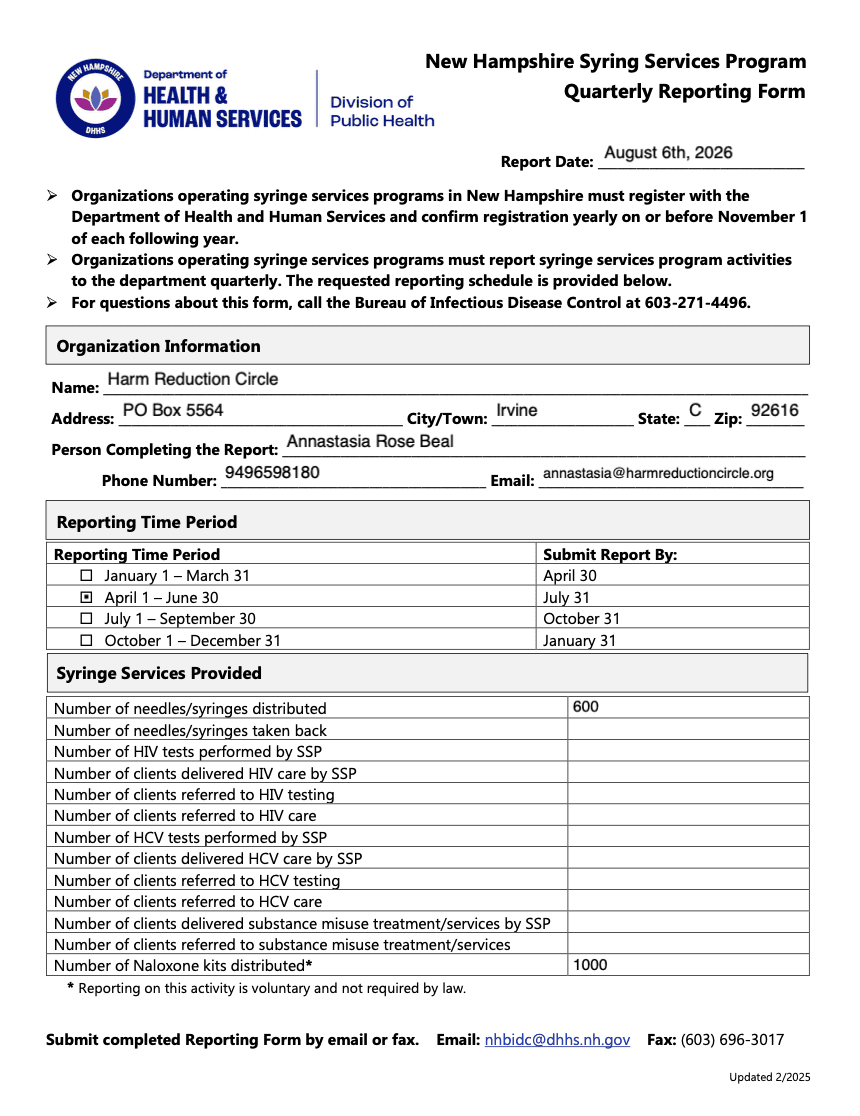 NH SSP Data