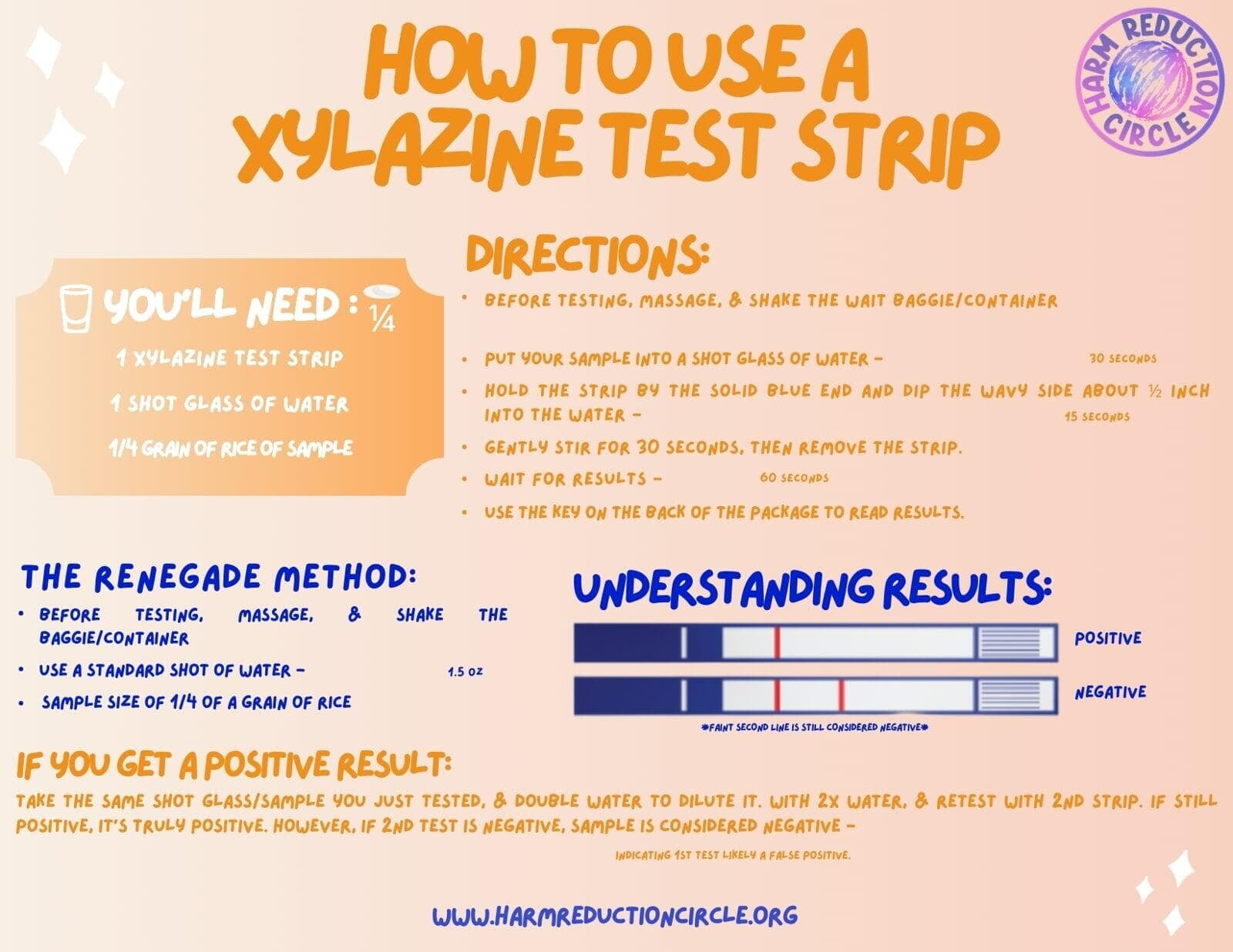 Printed Materials: How to Use a Xylazine Test Strip